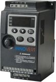 ISD251M21B